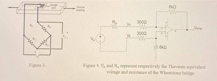 Solved A strain gauge is used to measure the vibration of a | Chegg.com