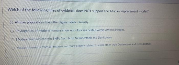 Solved Which of the following lines of evidence does NOT | Chegg.com