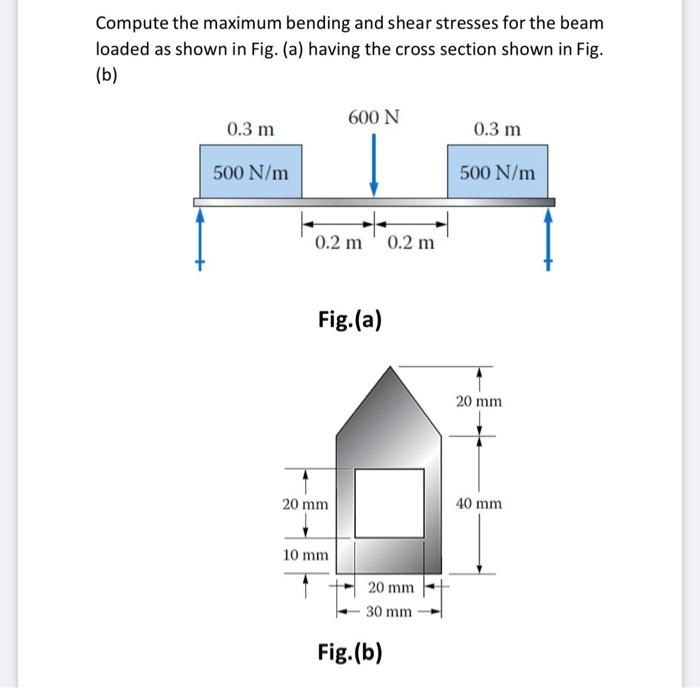 Solved Compute the maximum bending and shear stresses for | Chegg.com