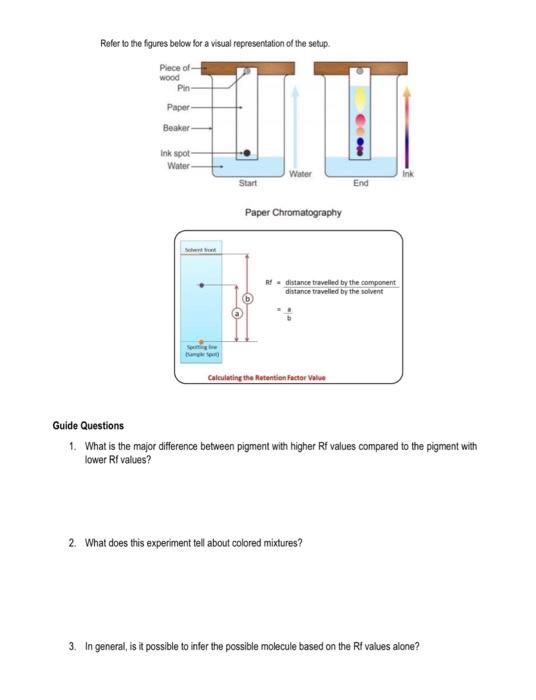 Solved Chromatography is a laboratory technique used to