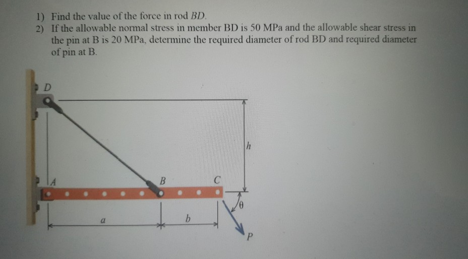 Solved Rigid Bar ABC Shown In The Figure Below Is Supported | Chegg.com