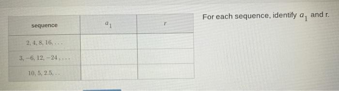 Solved For each sequence, identify 41 and r. sequence 91 2, | Chegg.com