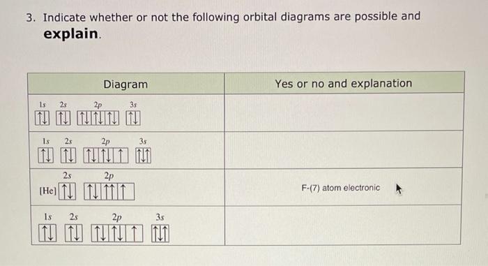 Solved 1. Analyze the diagram and answer the following | Chegg.com