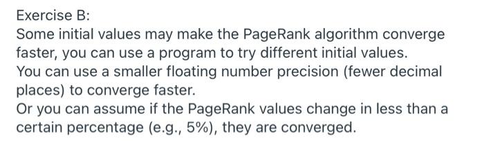 Solved Exercise B: Some initial values may make the PageRank | Chegg.com