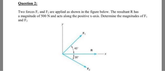 Solved Question 2: Two forces F, and F, are applied as shown | Chegg.com