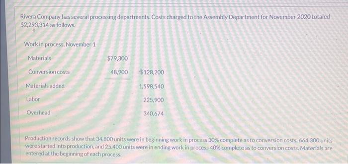 assignment 2 costs and profit instructions brainly