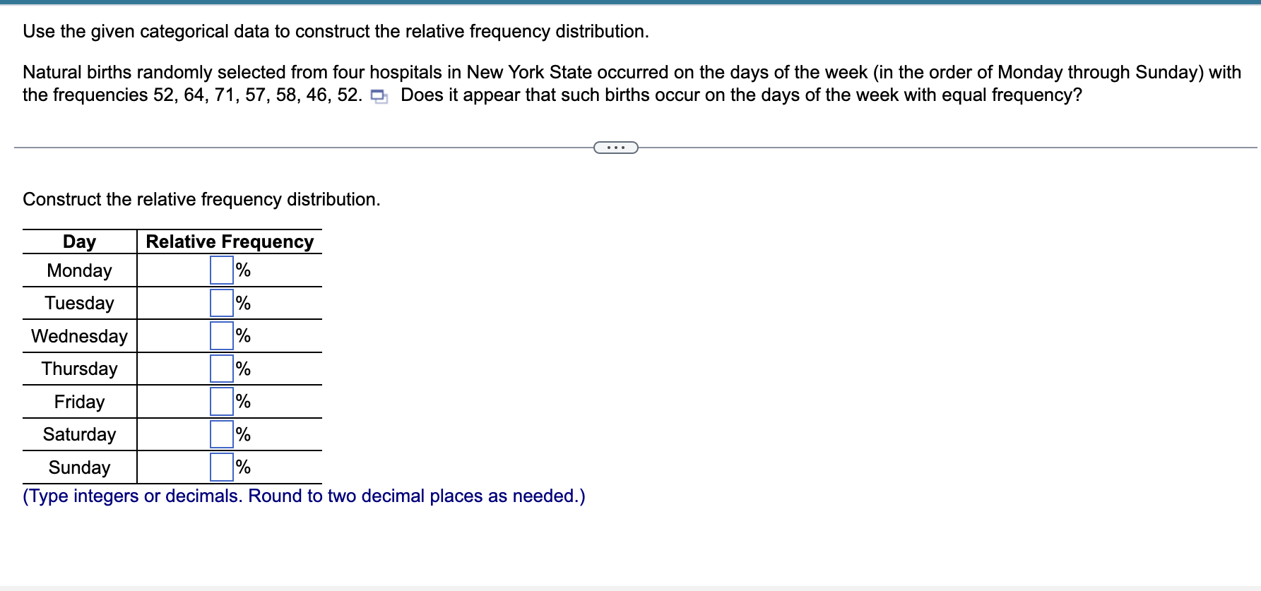 Solved Use the given categorical data to construct the | Chegg.com