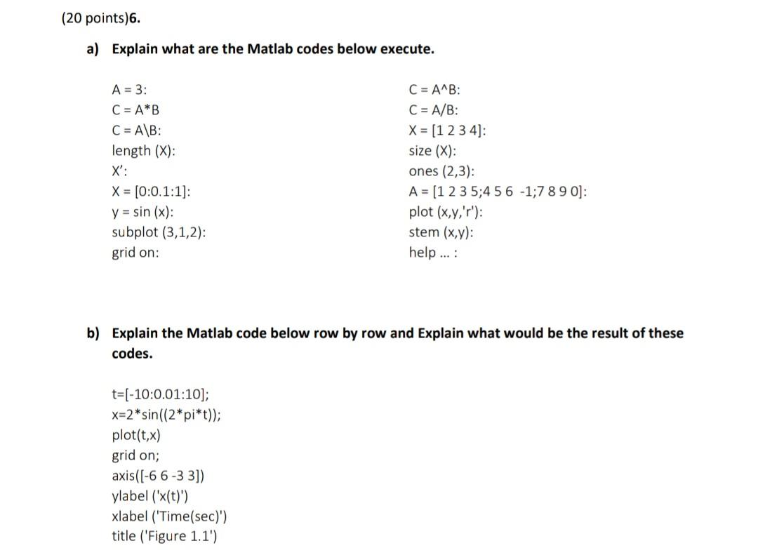 Solved 20 points 6. a Explain what are the Matlab codes Chegg