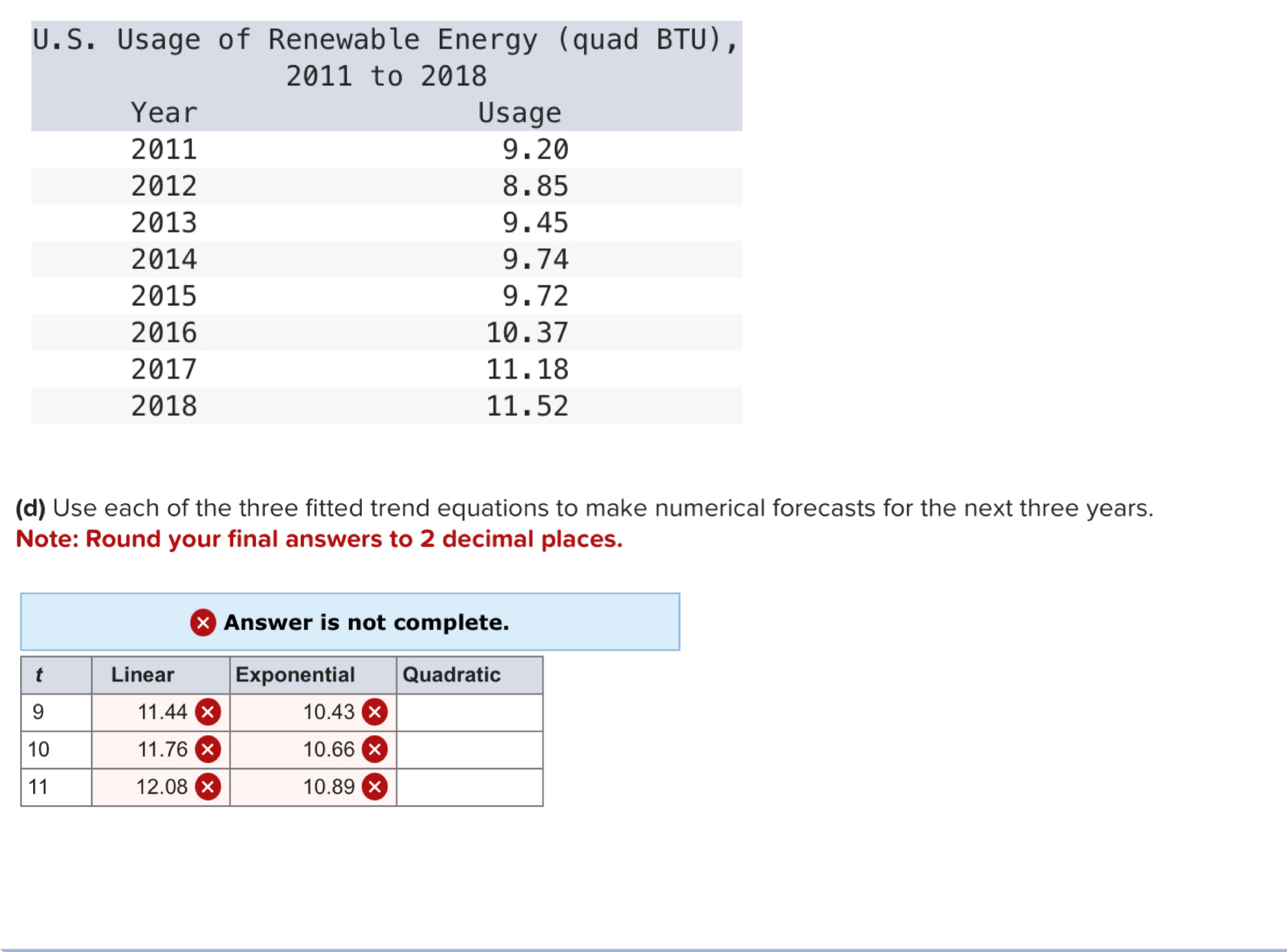 Energy consumption increased at a record rate in 2018, image size:1981x1466