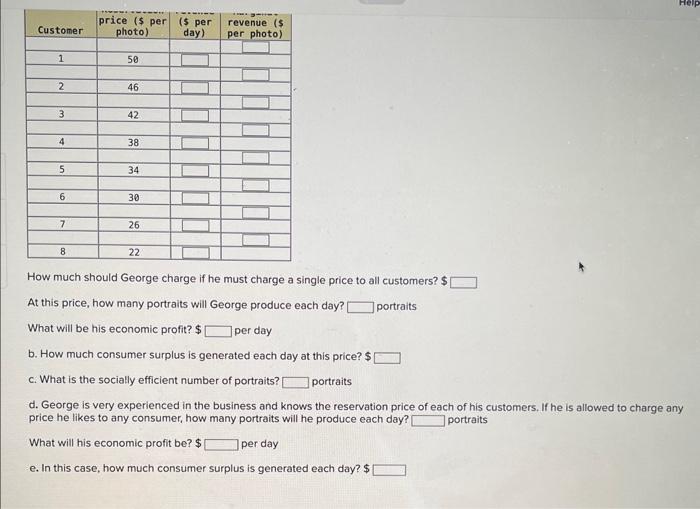 Solved TotsPoses, Incorporated, a profitmaximizing