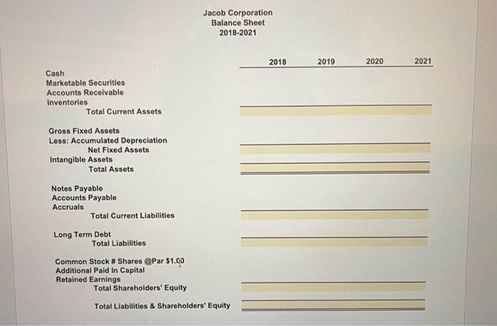 common stock balance sheet or income statement