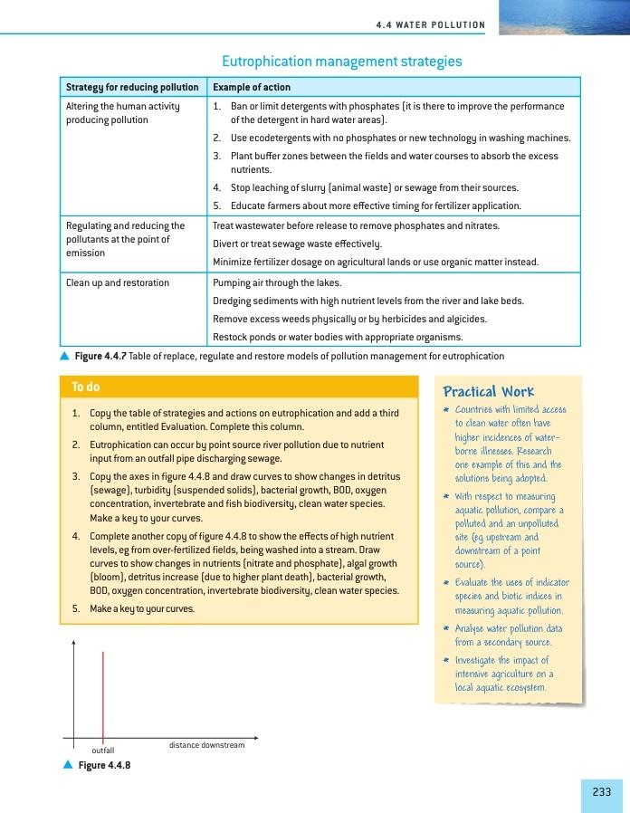 Water Pollution Questions And Answers Pdf