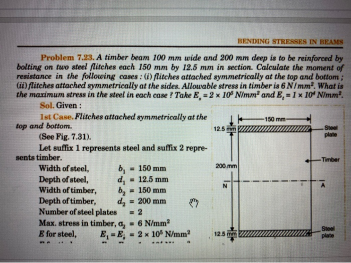 solved-bending-stresses-in-beams-steel-problem-7-23-a-chegg