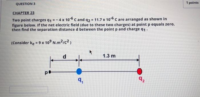 Solved QUESTION 3 1 points CHAPTER 23 Two point charges 91 = | Chegg.com