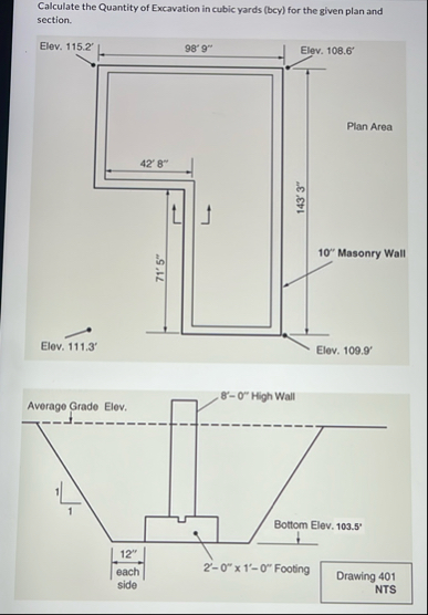Calculate the Quantity of Excavation in cubic yards | Chegg.com