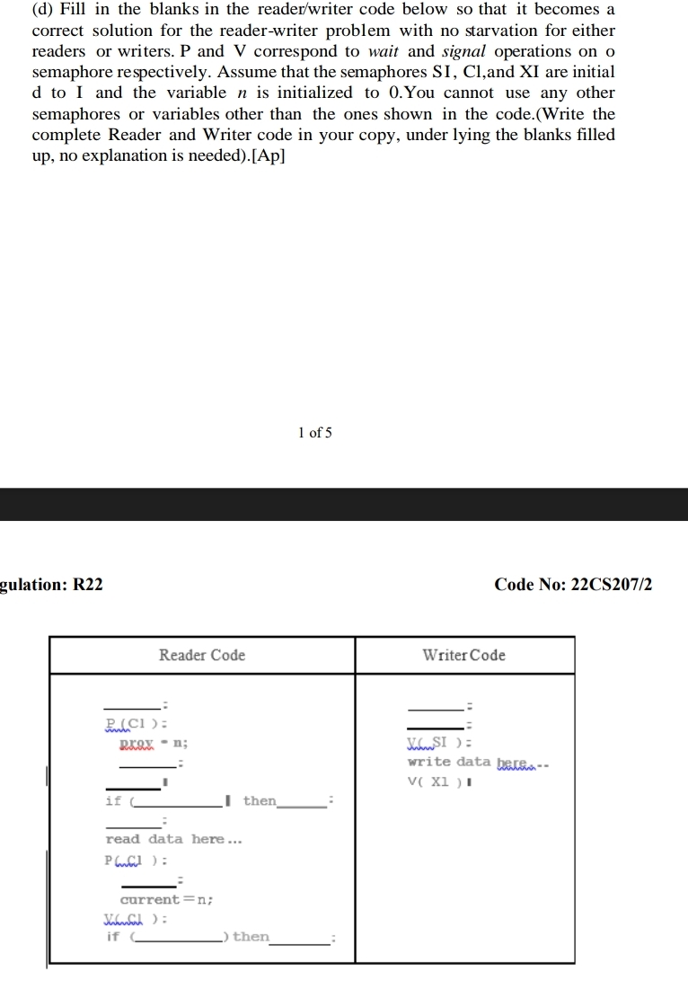 Solved (d) ﻿Fill in the blanks in the reader/writer code | Chegg.com