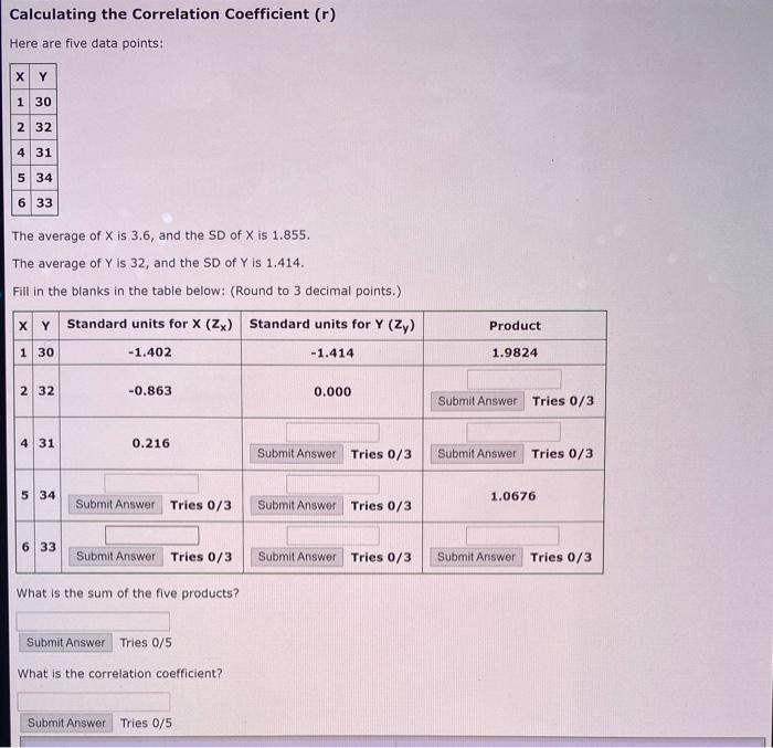 Solved Calculating the Correlation coefficient (r) Here are | Chegg.com