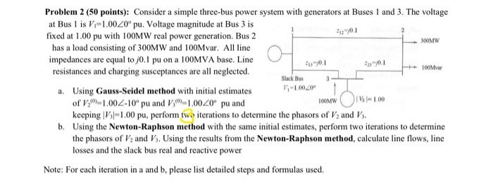 Solved Problem 2 (50 points): Consider a simple three-bus | Chegg.com