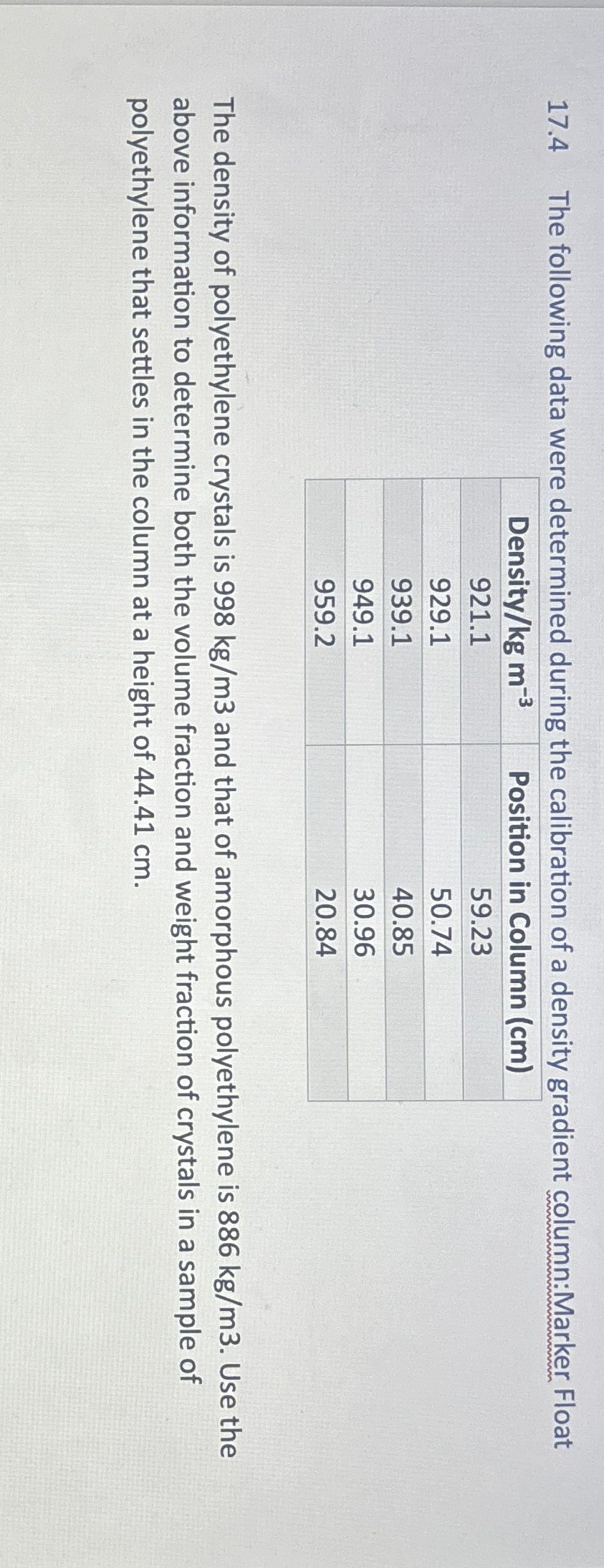 Solved 17 4 the following data were determined during the chegg