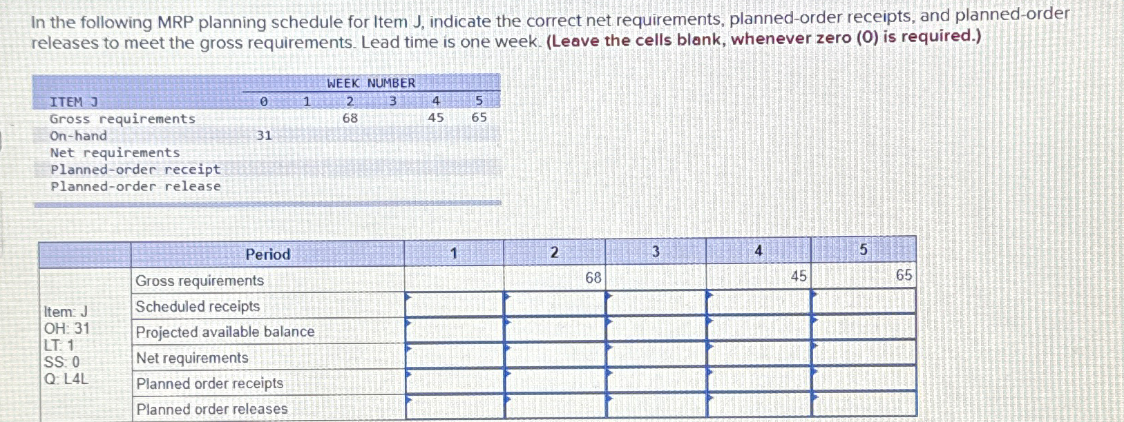 In the following MRP planning schedule for Item J,
