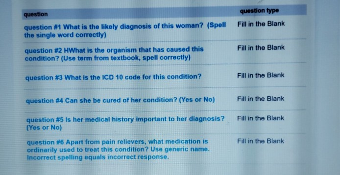 Solved Case Study A 65-year-old woman visits her doctor with | Chegg.com