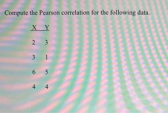Solved Compute the Pearson correlation for the following | Chegg.com