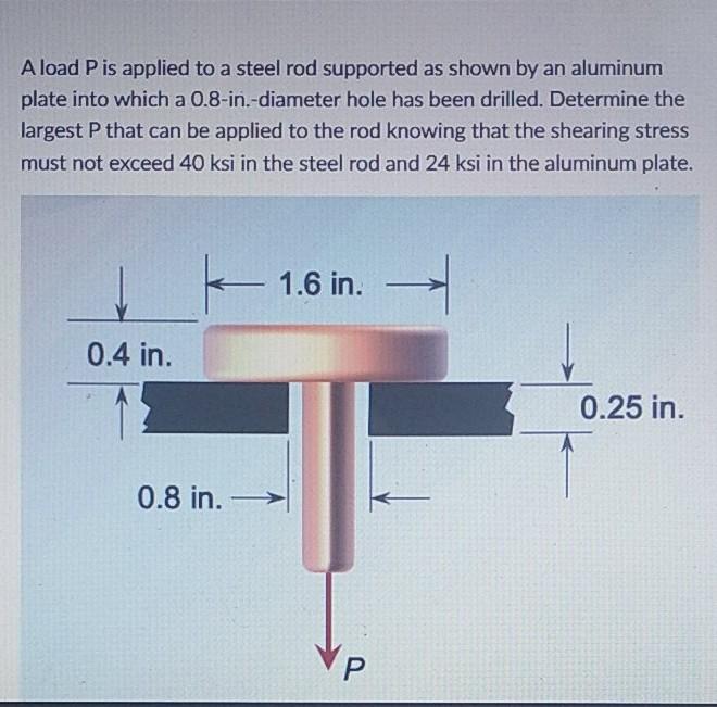 Solved A load P is applied to a steel rod supported as shown | Chegg.com