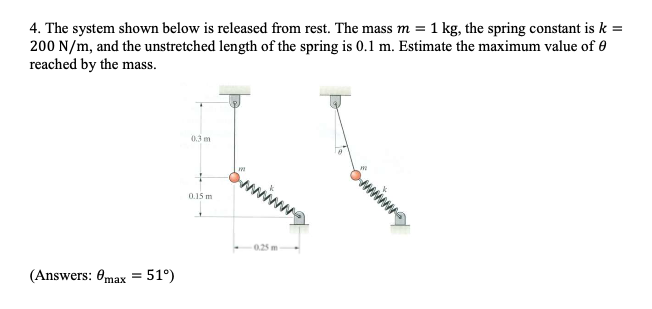 Solved The system shown below is released from rest. The | Chegg.com