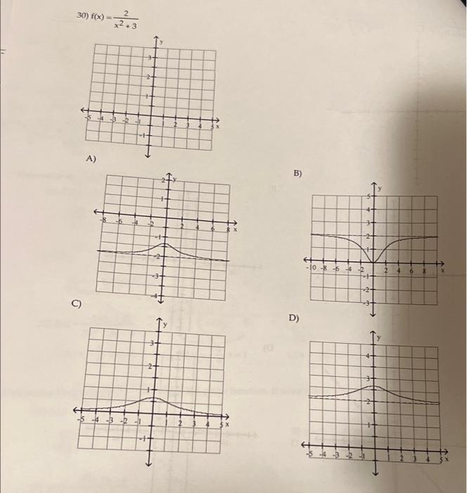 Solved 30) f(x)=x2+3230) f(x)=x2+32 | Chegg.com