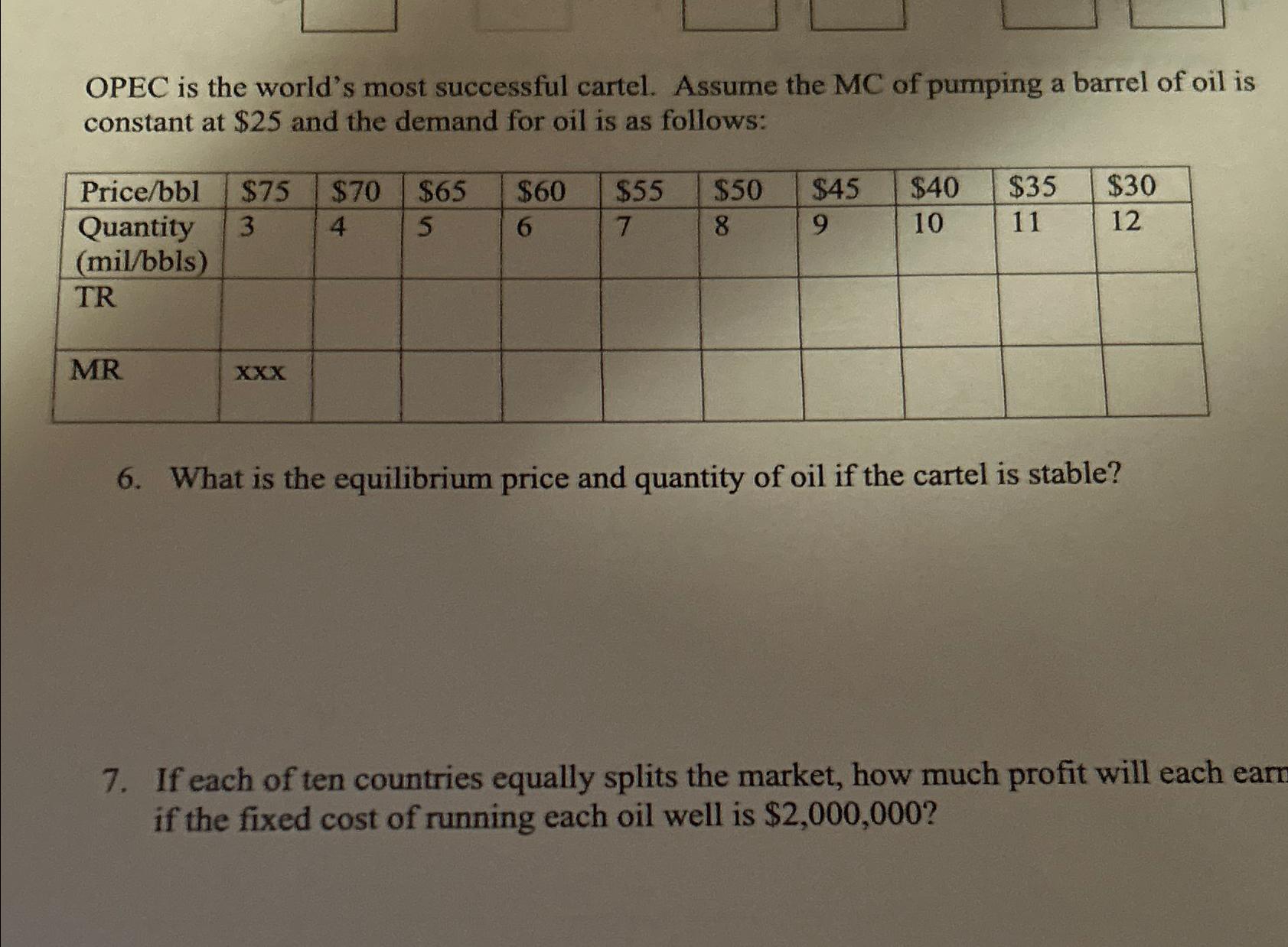 Solved OPEC is the world's most successful cartel. Assume | Chegg.com