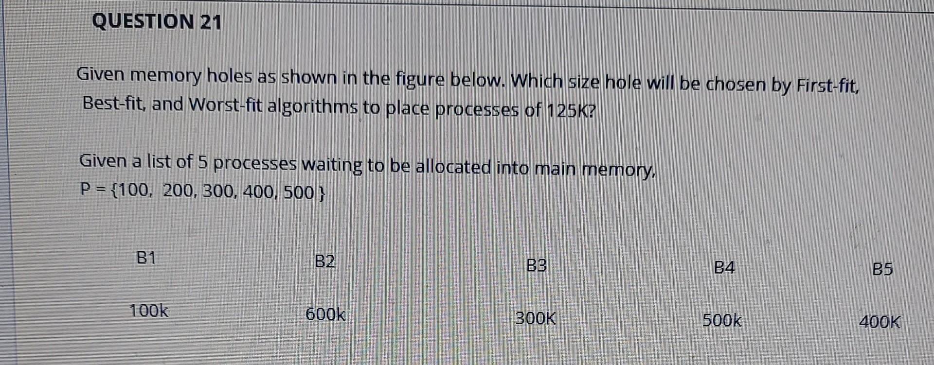Solved QUESTION 21 Given memory holes as shown in the figure | Chegg.com
