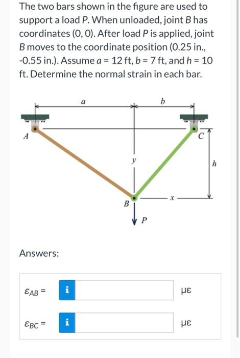 Solved The Two Bars Shown In The Figure Are Used To Support | Chegg.com