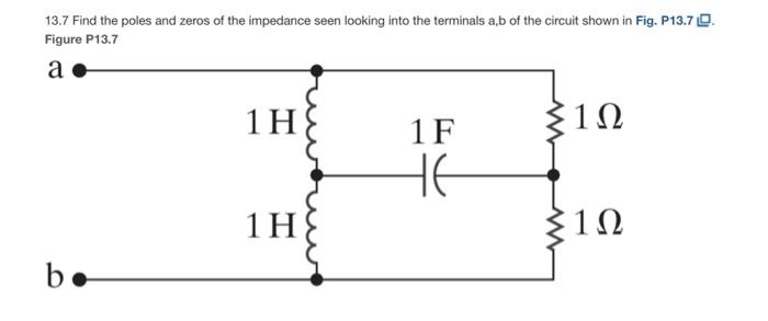 Solved 13.7 Find the poles and zeros of the impedance seen | Chegg.com