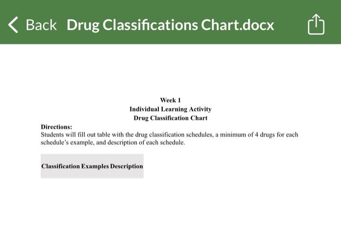 Solved Directions: Students will fill out table with the | Chegg.com