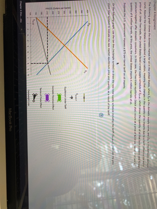 Solved Chapter 4 Assignment The following graph shows the | Chegg.com