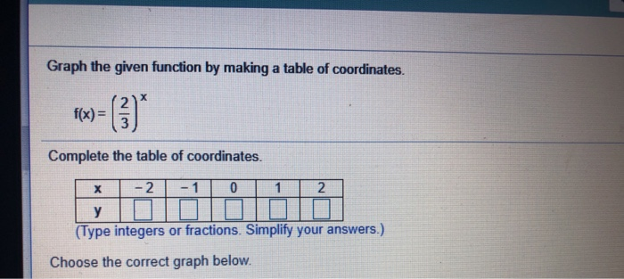 Solved Graph the given function by making a table of | Chegg.com