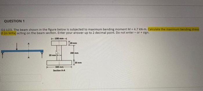 Solved QUESTION 1 Q1-LO3. The beam shown in the figure below | Chegg.com