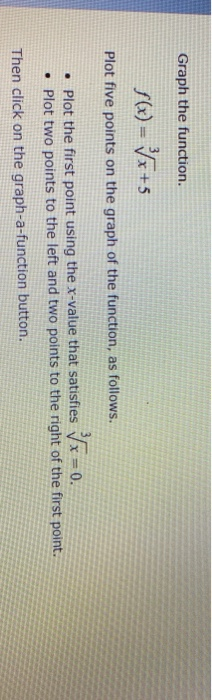 Solved Graph the function. $(x) = x+5 Plot five points on | Chegg.com