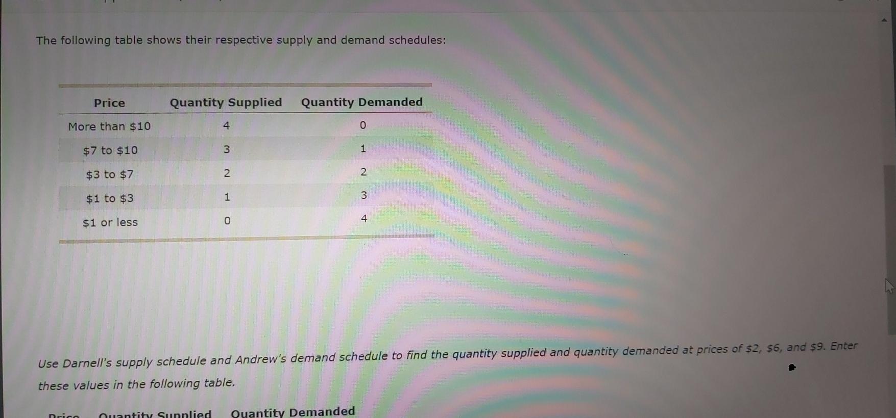 Solved Back to Assignment Attempts Do No Harm / 5 6. | Chegg.com