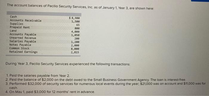 cash advance credit card should i