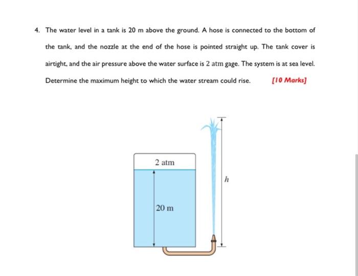 Solved 4. The water level in a tank is 20 m above the | Chegg.com