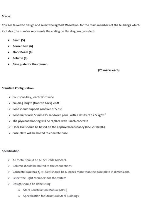 Solved Final Project STEEL DESIGN A manufacturing and | Chegg.com