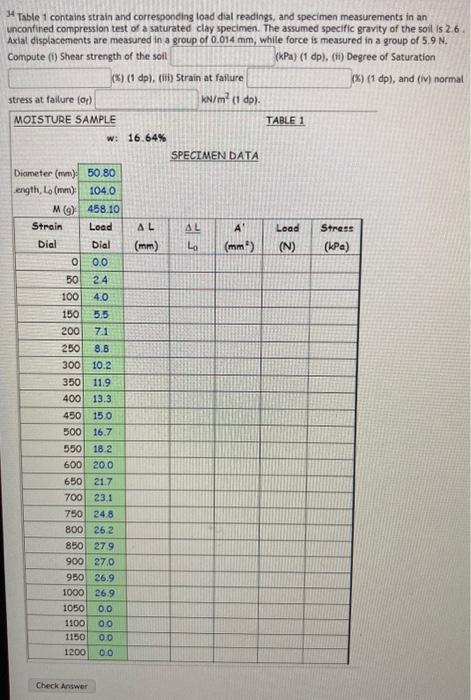 Solved 34 Table 1 contains strain and corresponding load | Chegg.com