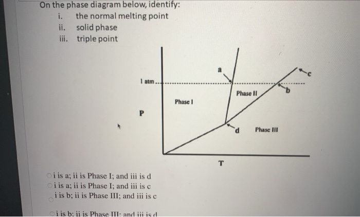 Solved On the phase diagram below, identify: i. the normal | Chegg.com