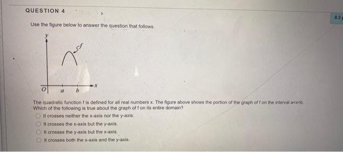 Solved QUESTION 4 0.3 Use the figure below to answer the | Chegg.com