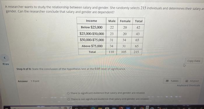 Solved A researcher wants to study the relationship between | Chegg.com