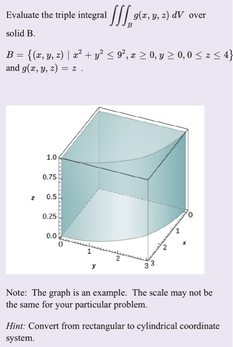 Solved Evaluate The Triple Integral G(x, Y, Z) DV Over Solid | Chegg.com