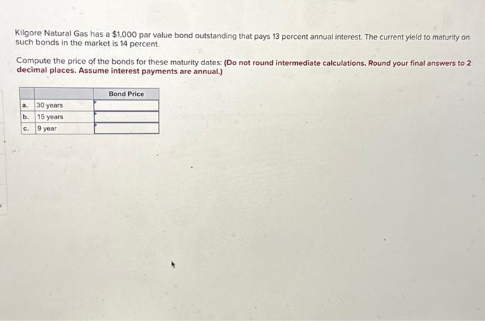 Solved Kilgore Natural Gas Has A $1,000 Par Value Bond | Chegg.com