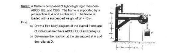 Solved Given: A frame is composed of lightweight rigid | Chegg.com