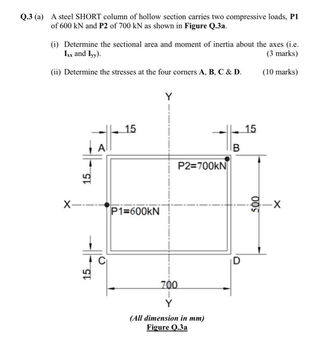 Solved Q.3 (a) A steel SHORT column of hollow section | Chegg.com